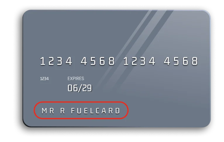 Card name image image